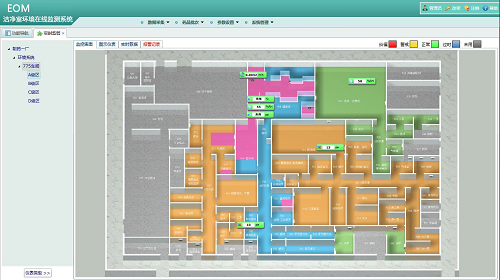EOM環(huán)境在線監(jiān)測(cè)系統(tǒng)軟件車間布局圖