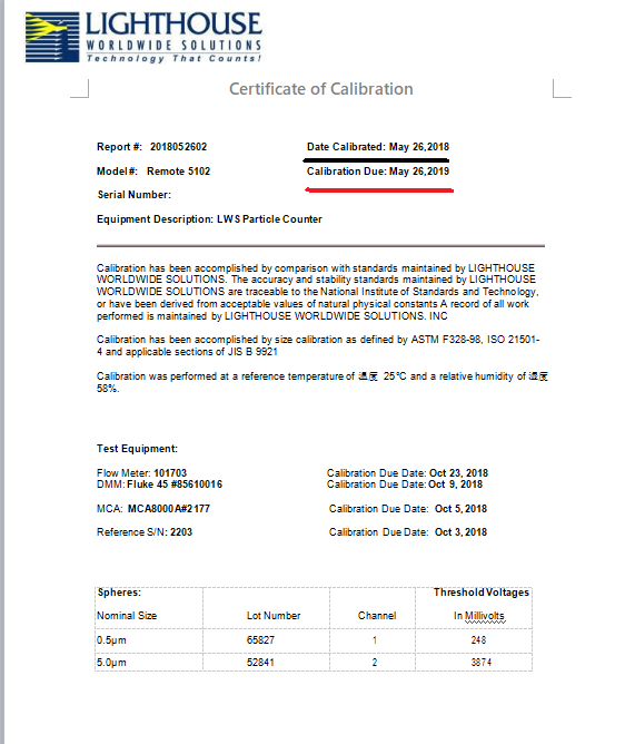 Lighthouse塵埃粒子計數(shù)器校準(zhǔn)有效期圖示.png